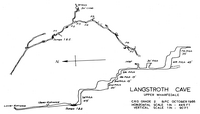 BPC B4-10 Langstroth Cave